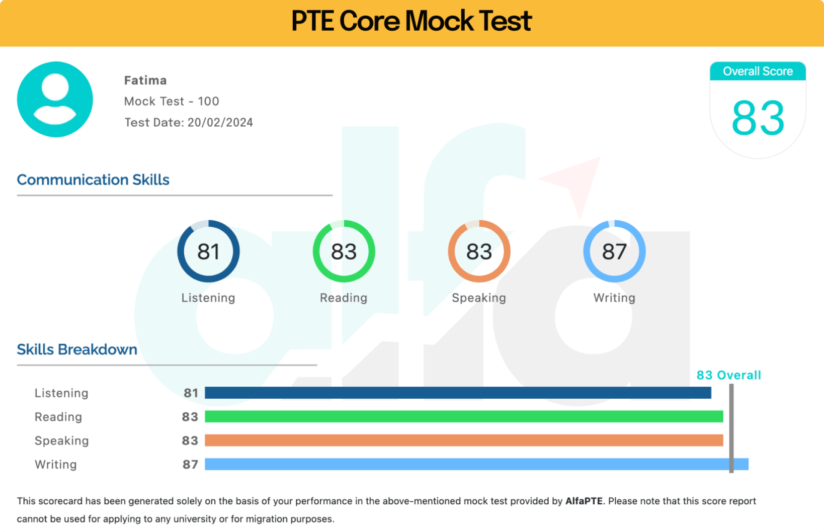 PTE Core Exam - Score Calculator | New Scoring System